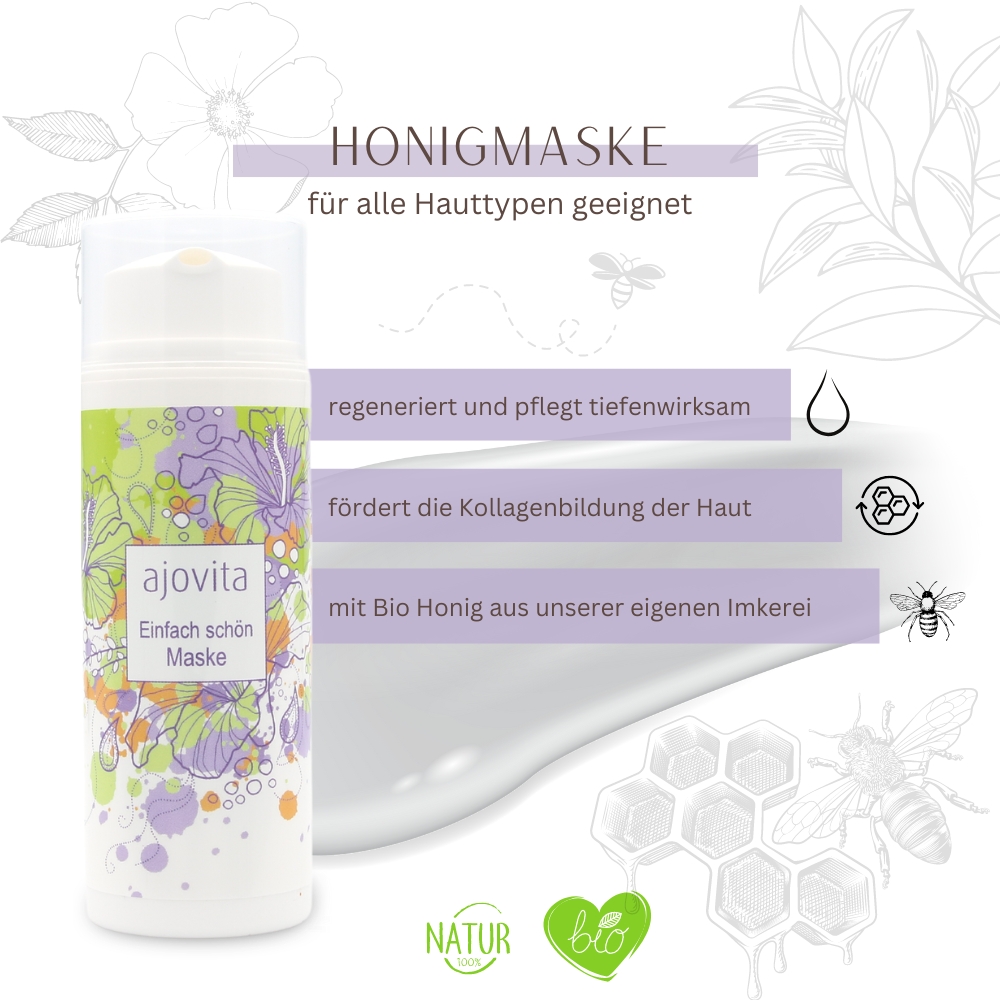 Honigmaske 50 ml Spender Vorteile