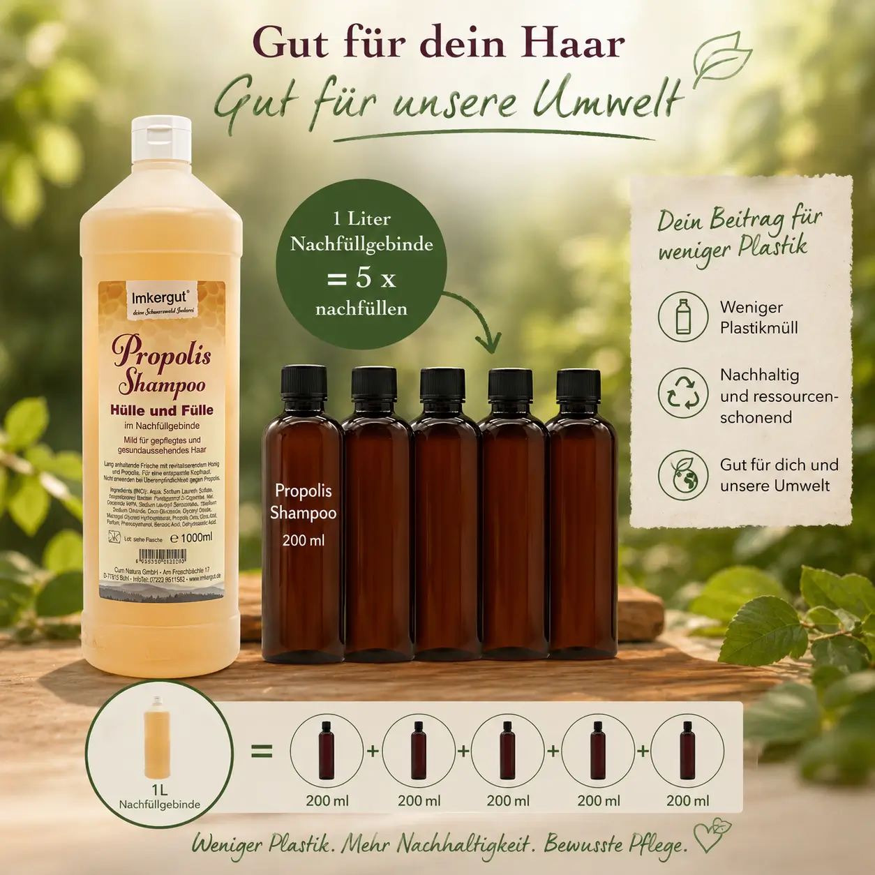 Aktionsflasche - Propolis Shampoo 1 L Nachfüller